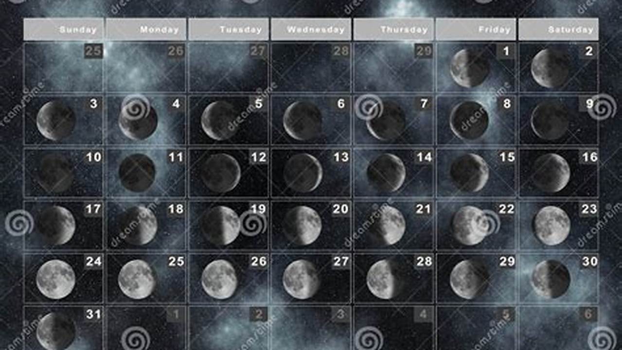 Full Moon March 2024 Zodiac Sign Alanah Marlie